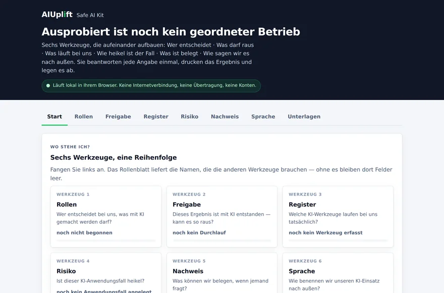 Ausschnitt aus dem Safe AI Kit: Übersicht der sechs Werkzeuge von Rollen über Freigabe und Register bis Sprache.