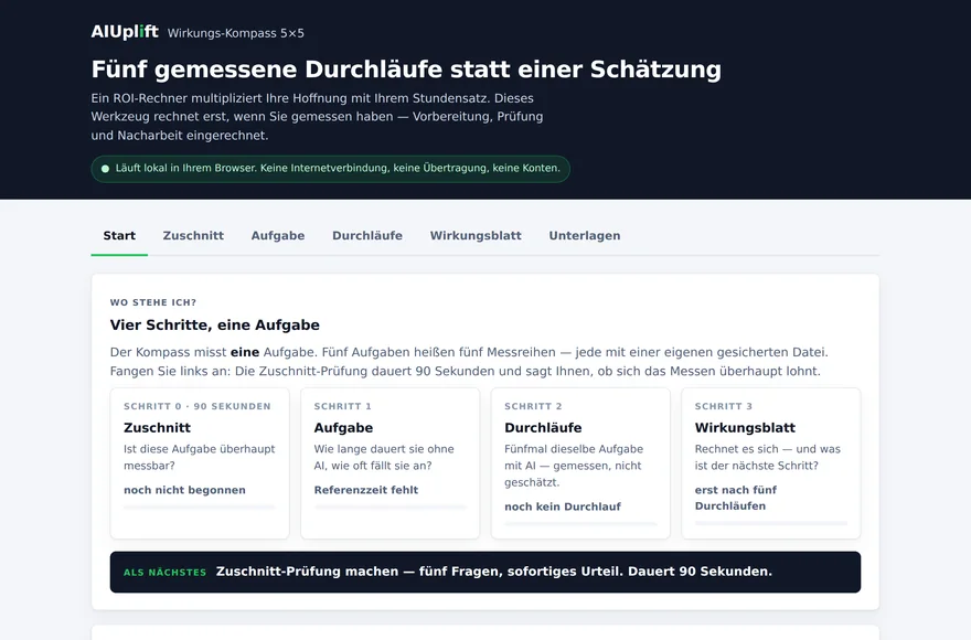 Ausschnitt aus dem Wirkungs-Kompass 5×5: dunkler Kopfbereich mit Titel und dem Hinweis, dass das Werkzeug lokal im Browser läuft, darunter die vier Arbeitsschritte.